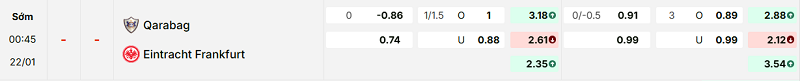 Bảng kèo mới nhất trận Qarabag vs Eintracht Frankfurt Bảng kèo mới nhất trận Qarabag vs Eintracht Frankfurt