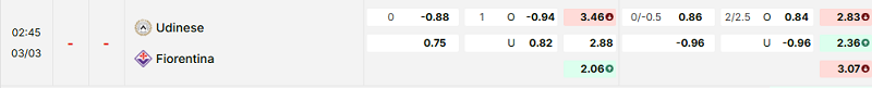 Bảng kèo mới nhất trận Udinese vs Fiorentina Bảng kèo mới nhất trận Udinese vs Fiorentina